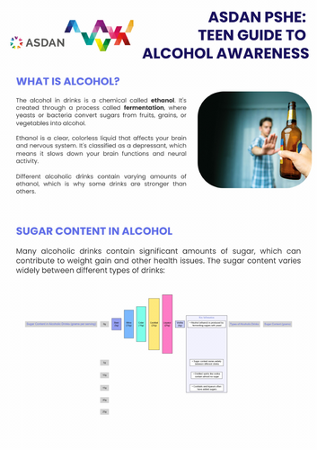 ASDAN PSHE - Alcohol Teen Awareness - A1