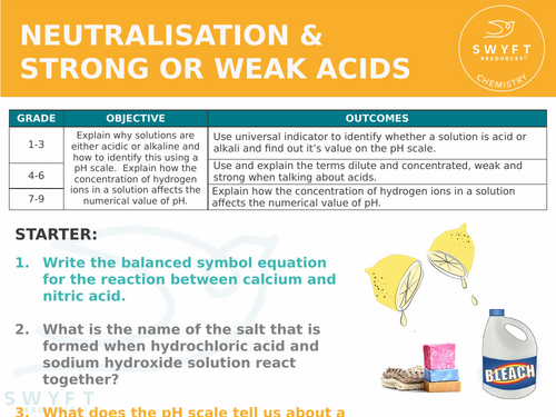 NEW AQA GCSE (2016) Chemistry - Neutralisation & Strong/Weak Acids
