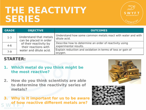 NEW AQA GCSE Trilogy (2016) Chemistry - The reactivity series