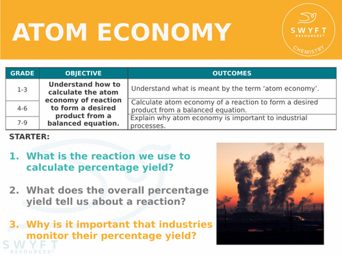 NEW AQA Trilogy GCSE (2016) Chemistry - Atom Economy HT