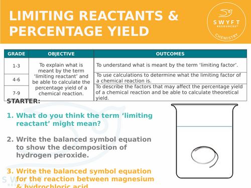 NEW AQA GCSE Trilogy (2016) Chemistry - Limiting reactants & percentage yield