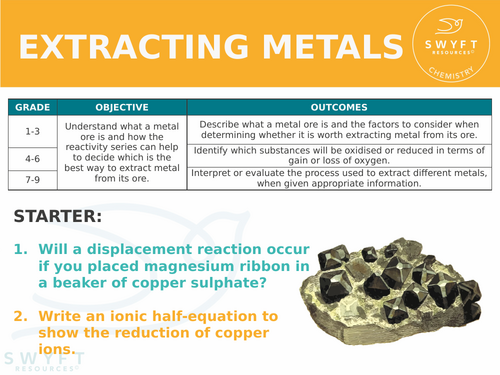 NEW AQA GCSE (2016) Chemistry - Extracting metals