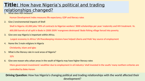 KS4 Nigeria: Global links