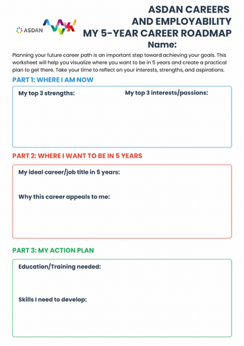 ASDAN Employability - Careers and Work - 5 Year Plan - A1