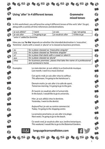 French - using 'aller' (to go) in 4 different tenses