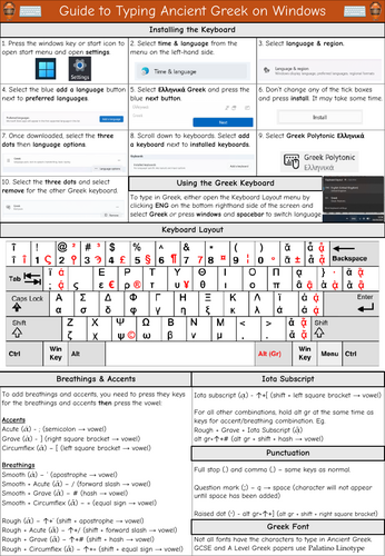 Guide to Typing Ancient Greek on Windows