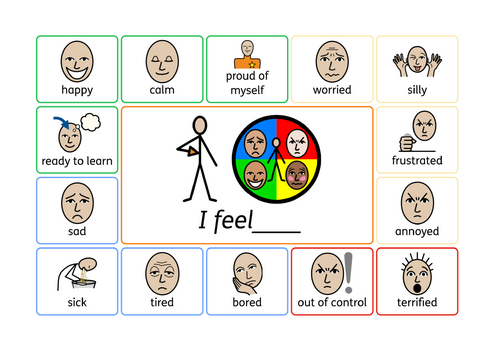 Support communicating feelings mat