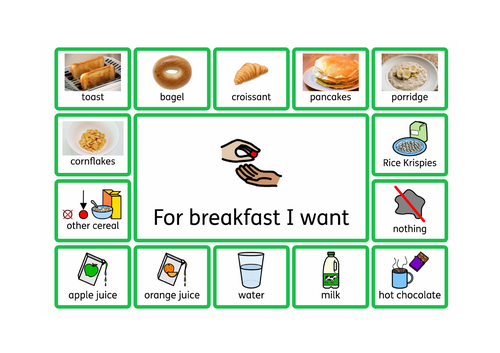Supporting breakfast choices mat