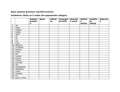 Basic Spanish grammar checklist practice