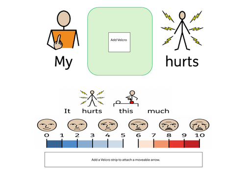 Hurt scale communication mat