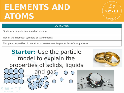 KS3 ~ Year 7~ Elements & Atoms