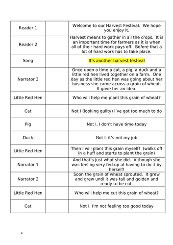 Harvest Festival Script