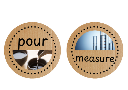 water area skills visuals