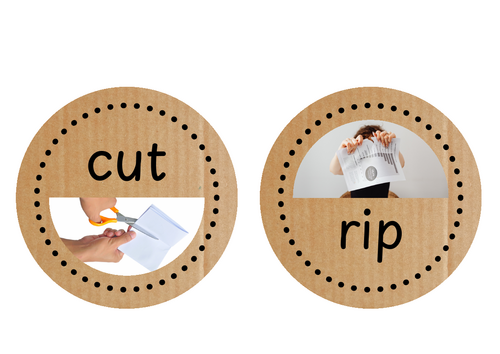 workshop area skills visuals