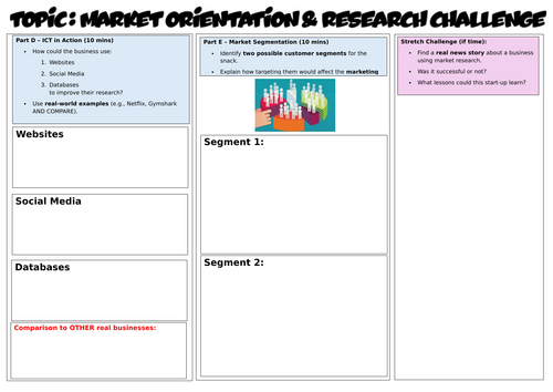 Edexcel A-Level Business: 1.1.2 Market research Task Sheet
