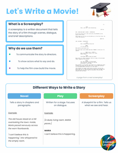 Screenplay Writing - What is a Screen Play?