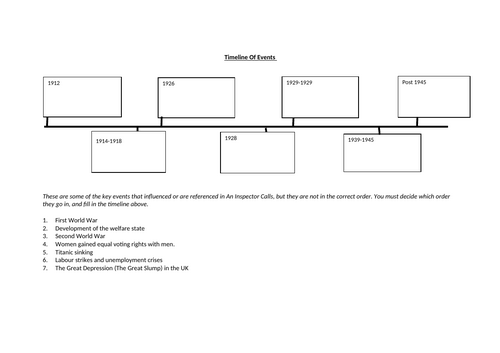 An Inspector Calls - Timeline Context Worksheet