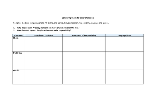 An Inspector Calls - Act 1 Sheila Worksheet