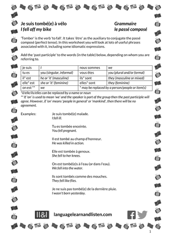 French - Passé composé - Je suis tombé(e) à vélo - useful / idiomatic phrases with 'tomber'