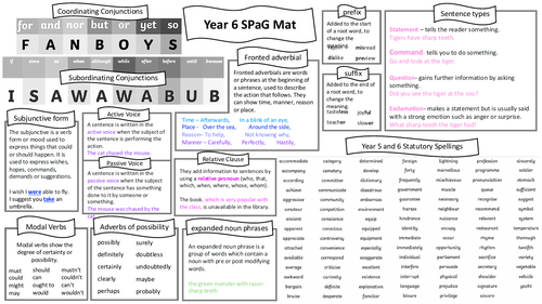 Year 6 SPaG Mat B&W