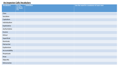 An Inspector Calls Vocabulary Worksheet
