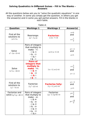 Quadratics In Different Guises