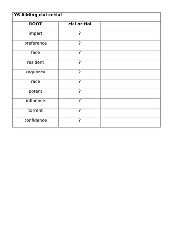 Word endings cial and tial WORKSHEETS
