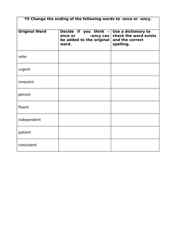 Word endings ence and ency WORKSHEETS