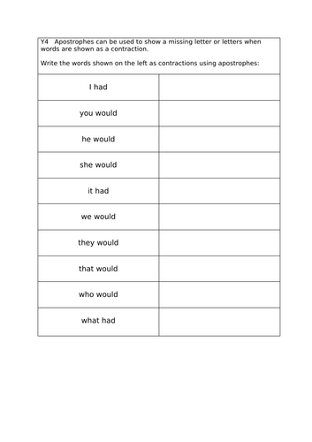 Contraction WORKSHEETS Y34