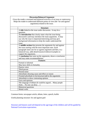 Text types structure and features x8