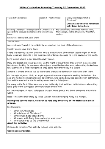 All About Christmas EYFS