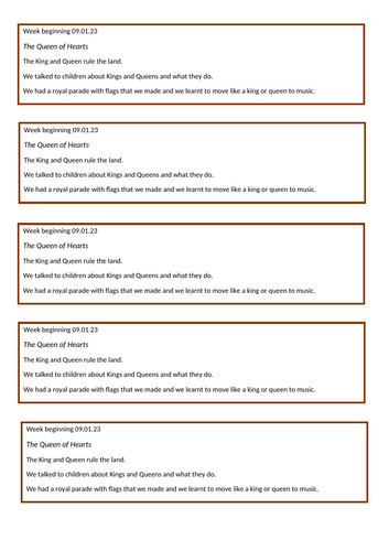 King Charles lesson EYFS