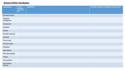Science Fiction Vocabulary Worksheet