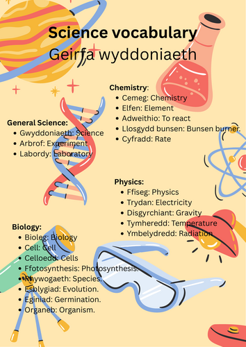 Science words with Welsh translation poster