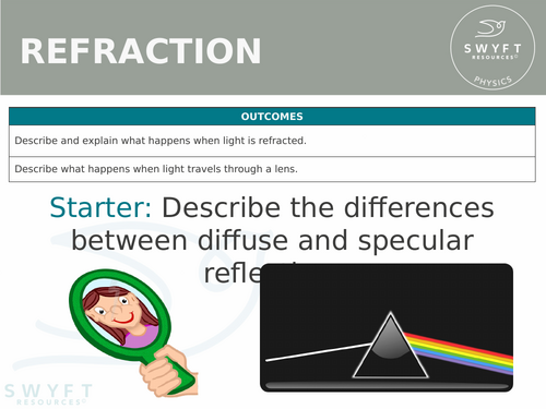 KS3 ~ Year 7 ~ Refraction