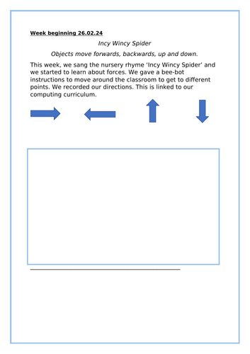 Incy Wincy Spider forces lesson