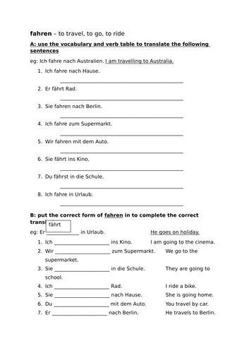 fahren - German verb practice