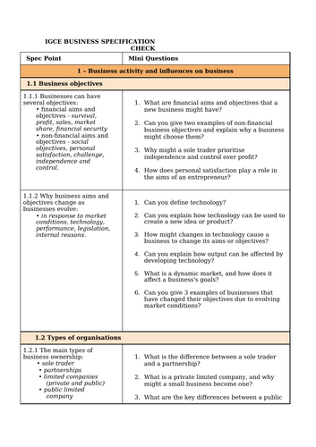 IGCSE Business Spec Check