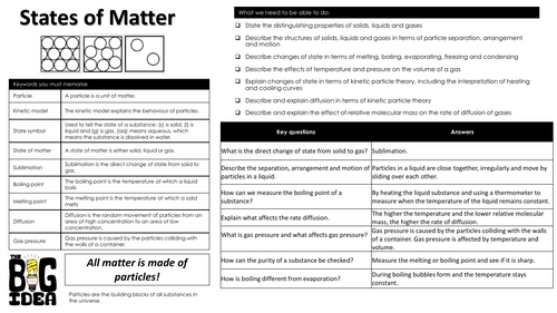 Topic 1 States of Matter summary notes