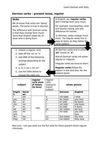 regular present tense verb endings