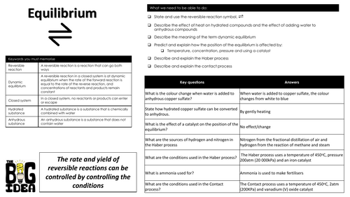 Topic 9 Equilibrium summary notes