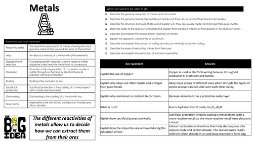 Topic 11 Metals summary notes
