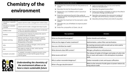 Topic 15 Environment summary notes