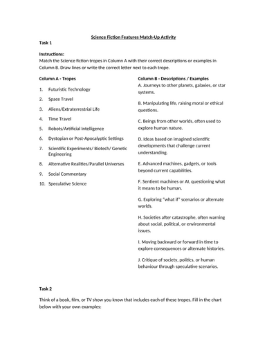 Science Fiction Features Worksheet