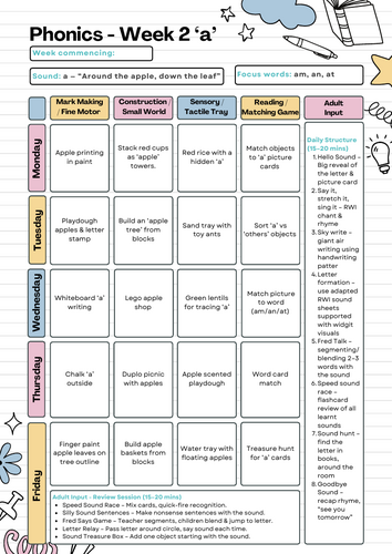 RWI Weekly Plan - 'a'