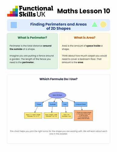 FS Maths - Space, Shape and Measurement - 3D Volume