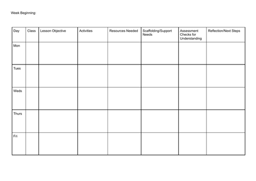 Editable Weekly Lesson Plan Template (Simple & Clear)