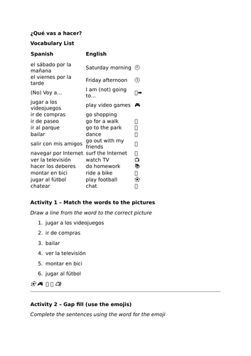 ¿Qué vas a hacer? What are you going to do? – Weekend Activities