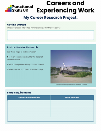 ASDAN Careers and Experiencing Work - Career Development - Career Project - A4