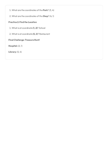 FS Maths - Coordinates